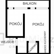 Mieszkanie na sprzedaż